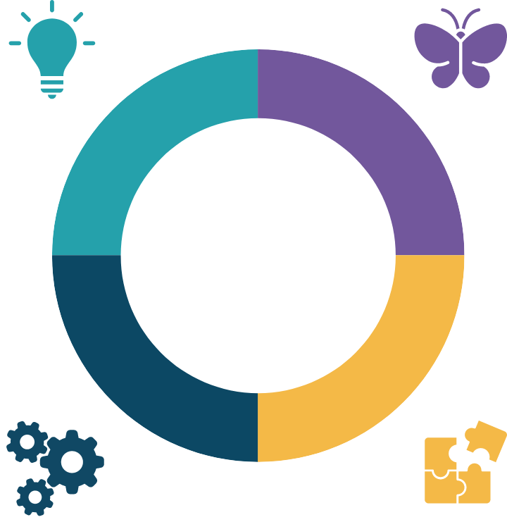 Illustration eines Spektrums für Neudodiversität